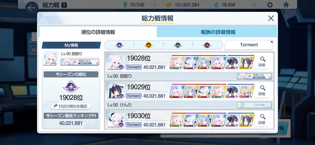 Yakitori_sing's tweet photo. ブルーアーカイブ総力戦グレゴリオお疲れ様でした(*･ω･)*_ _)ﾍﾟｺﾘ https://t.co/2gLsKv2zTV