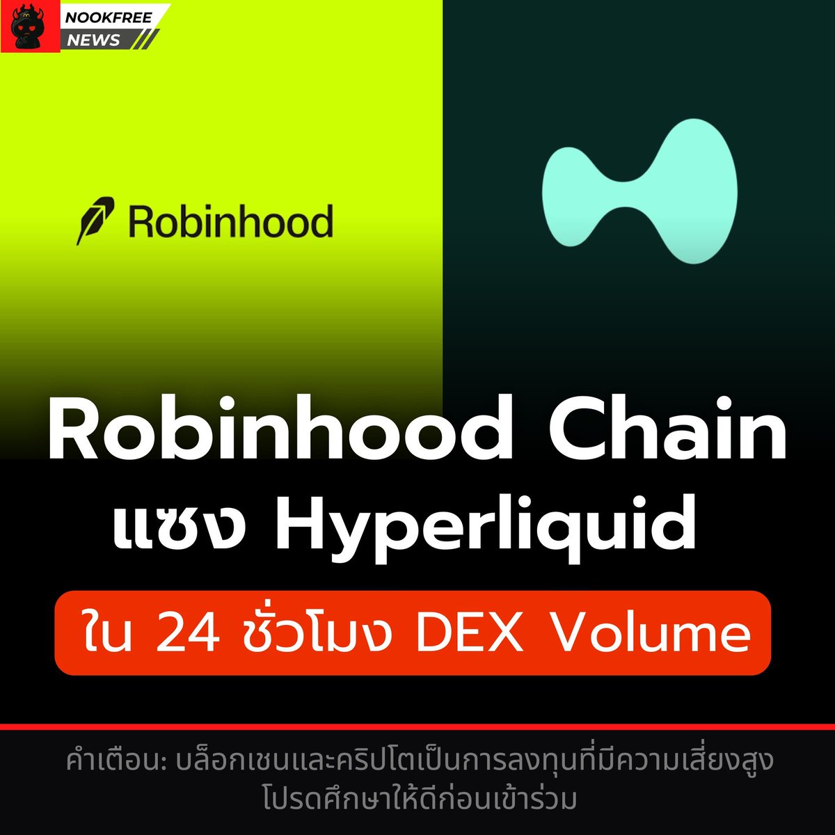 NookfreeGodDefi's tweet photo. Robinhood Chain แซง Hyperliquid ใน 24 ชั่วโมง DEX Volume 
ไม่มีใครคาดมาก่อนว่าจะเกิดเร็วขนาดนี้ 
.
ตาม DefiLlama 👇
🟢 Robinhood Chain: $433.19M
🔵 Hyperliquid: $296.23M
.
Robinhood Chain เพิ่งเปิดตัวมาไม่นานแต่สามารถแซง Hyperliquid ที่เป็น Leader ในวงการ Perp DEX มาได้ทันทีในแง่ Volume รายวัน 
.
📌 คำเตือน: บล็อกเชนและคริปโตเป็นการลงทุนที่มีความเสี่ยงสูง โปรดศึกษาให้ดีก่อนเข้าร่วม
#Robinhood #Hyperliquid #DEX #DeFi #Crypto #Web3 #HYPE