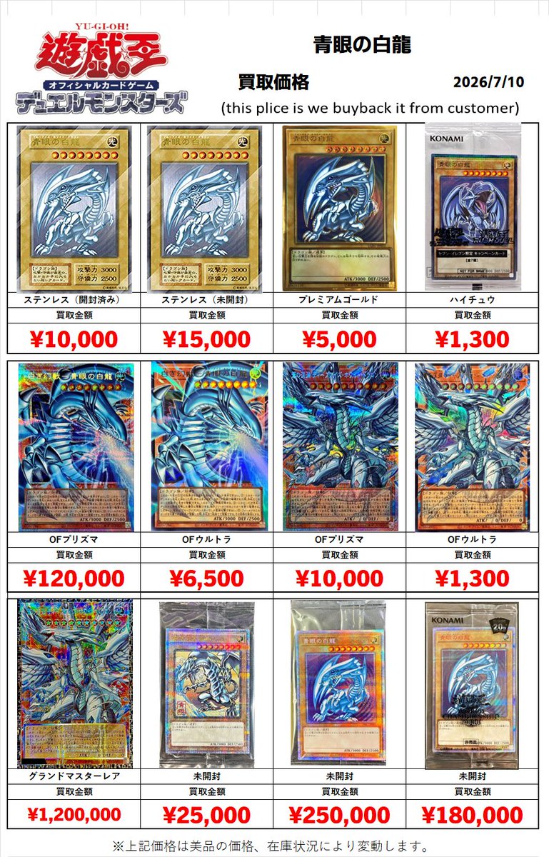 遊戯王買取情報 青眼の白龍 浮世絵 22000円（未開封25000円） 20th