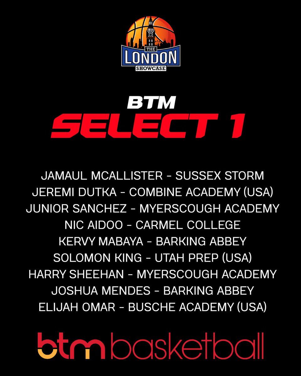 BTM Basketball tweet media