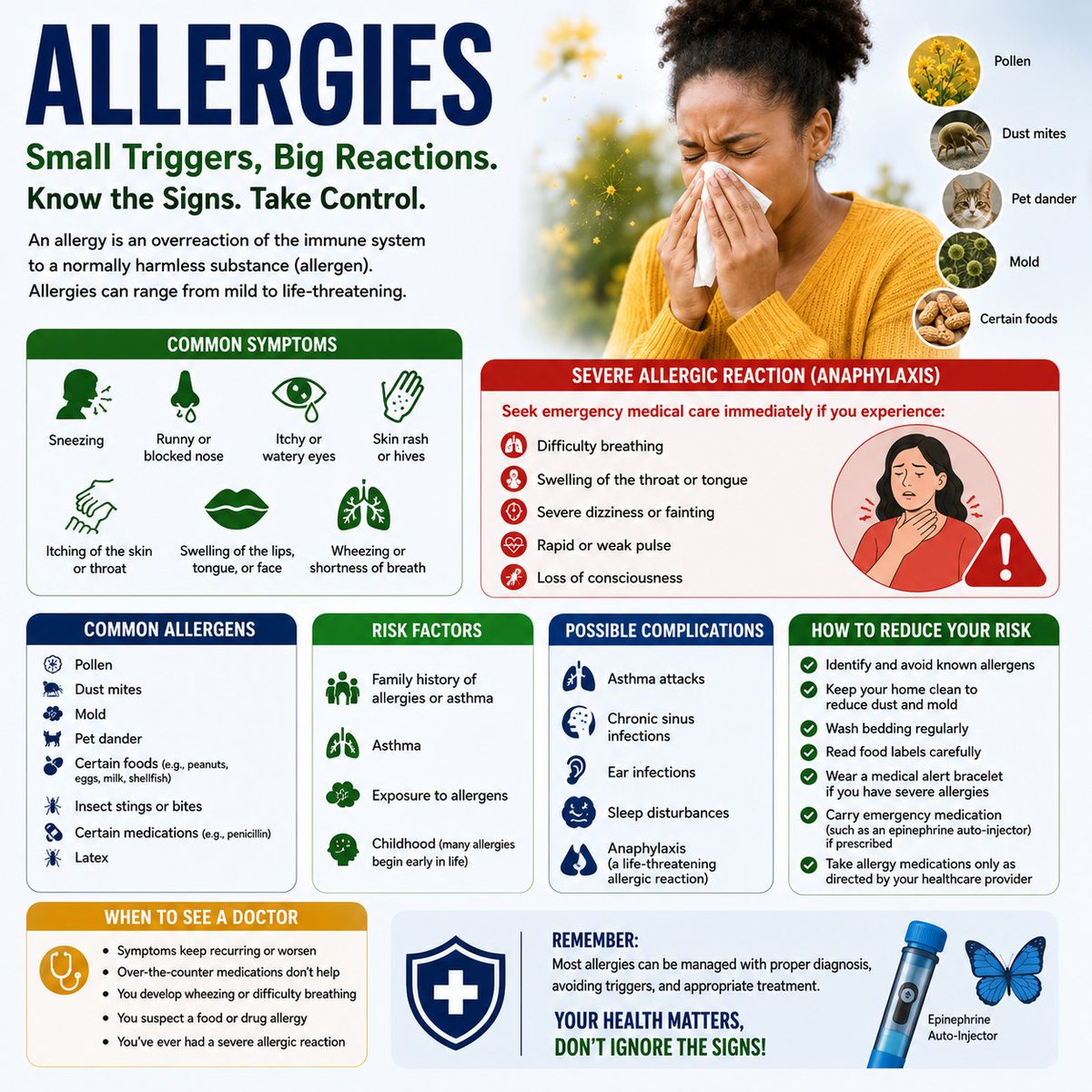 Eliasechelon's tweet photo. 🌼 ALLERGIES

🚨 Sneezing, itchy eyes, skin rashes, or swelling may be more than just a nuisance—they could be signs of an allergy.

An allergy is an overreaction of the immune system to a normally harmless substance (called an allergen). Allergies can range from mild to life-threatening.

📌 Common Allergens
• Pollen
• Dust mites
• Mold
• Pet dander
• Certain foods (e.g., peanuts, eggs, milk, shellfish)
• Insect stings or bites
• Certain medications (e.g., penicillin)
• Latex

⚠️ Common Symptoms
• Sneezing
• Runny or blocked nose
• Itchy or watery eyes
• Skin rash or hives
• Itching of the skin or throat
• Swelling of the lips, tongue, or face
• Wheezing or shortness of breath

🚨 Signs of a Severe Allergic Reaction (Anaphylaxis)

⚠️ Seek emergency medical care immediately if you experience:
• Difficulty breathing
• Swelling of the throat or tongue
• Severe dizziness or fainting
• Rapid or weak pulse
• Loss of consciousness

🚩 Risk Factors
• Family history of allergies or asthma
• Asthma
• Exposure to allergens
• Childhood (many allergies begin early in life)

💔 Possible Complications
• Asthma attacks
• Chronic sinus infections
• Ear infections
• Sleep disturbances
• Anaphylaxis (a life-threatening allergic reaction)

✅ How to Reduce Your Risk
• Identify and avoid known allergens
• Keep your home clean to reduce dust and mold
• Wash bedding regularly
• Read food labels carefully
• Wear a medical alert bracelet if you have severe allergies
• Carry emergency medication (such as an epinephrine auto-injector) if prescribed
• Take allergy medications only as directed by your healthcare provider

🩺 When to See a Doctor
• Symptoms keep recurring or worsen
• Over-the-counter medications don't help
• You develop wheezing or difficulty breathing
• You suspect a food or drug allergy
• You've ever had a severe allergic reaction

💙 Your Health Matters, Don't Ignore The Signs!!