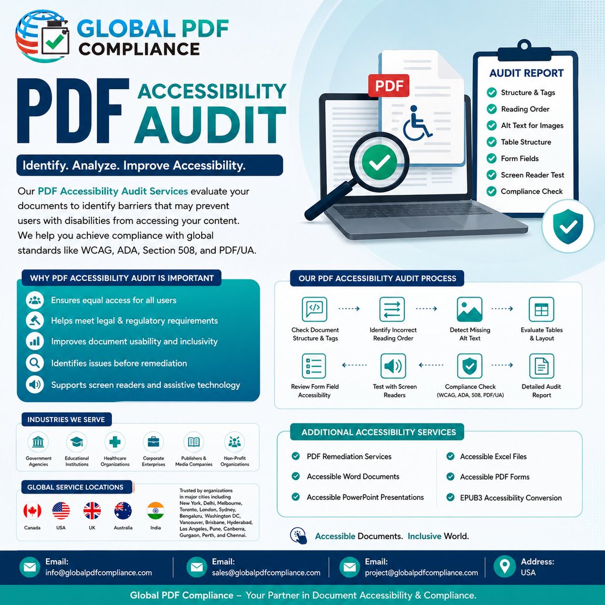 GlobalPDFCo's tweet photo. 📄 Make your PDFs accessible for everyone with our PDF Accessibility Audit Services.

✔ Meet WCAG, ADA, Section 508 &amp; PDF/UA standards
📧 info@globalpdfcompliance.com
#PDFAccessibility #AccessibilityAudit #WCAG #ADA #Section508 #PDFUA #AccessibleDocuments #GlobalPDFCompliance https://t.co/QqHJAMRyAB