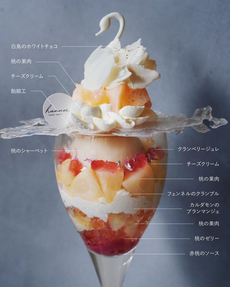 hannoc_cakecafe's tweet photo. 桃づくしなスワンパフェの構成🥄 https://t.co/z1hfxocjwj