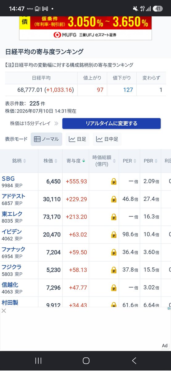 Sub_daodao's tweet photo. SBGキモいな。 https://t.co/jXxox28hEb