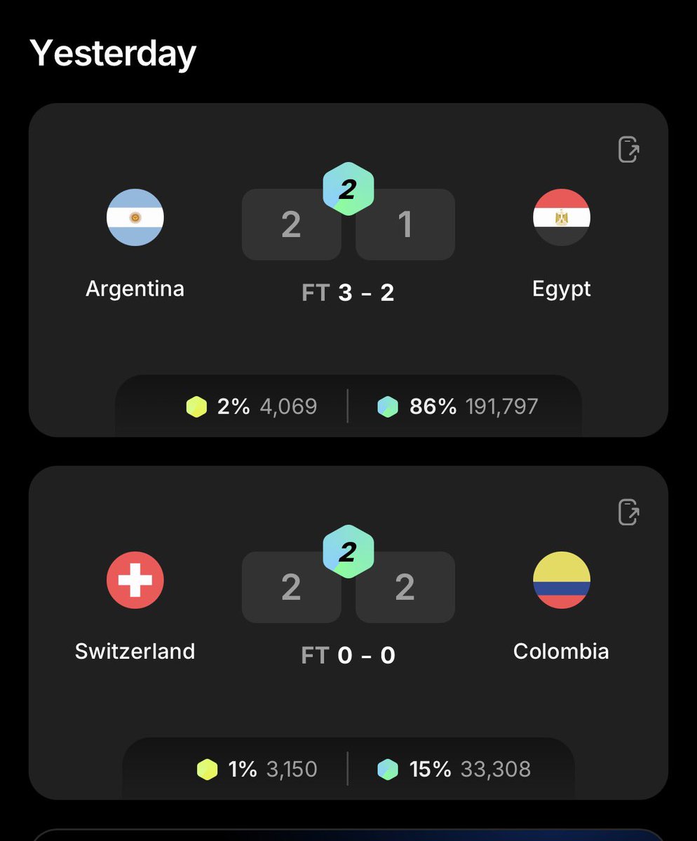 assersedits3's tweet photo. forgot to post 
bang on in spain and 2 outcomes right and I forgot france morocco lol https://t.co/BrlVYhvPNl