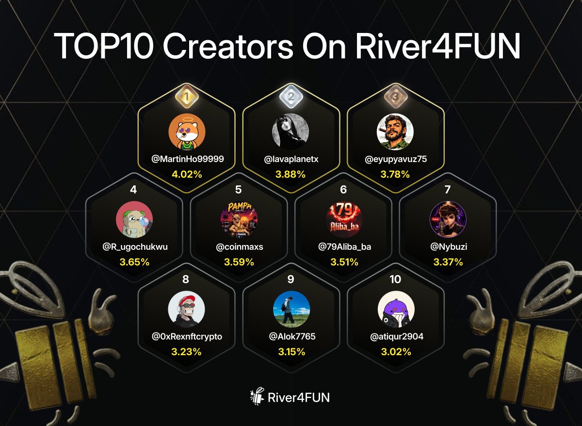 River4FUN 🐝 tweet media