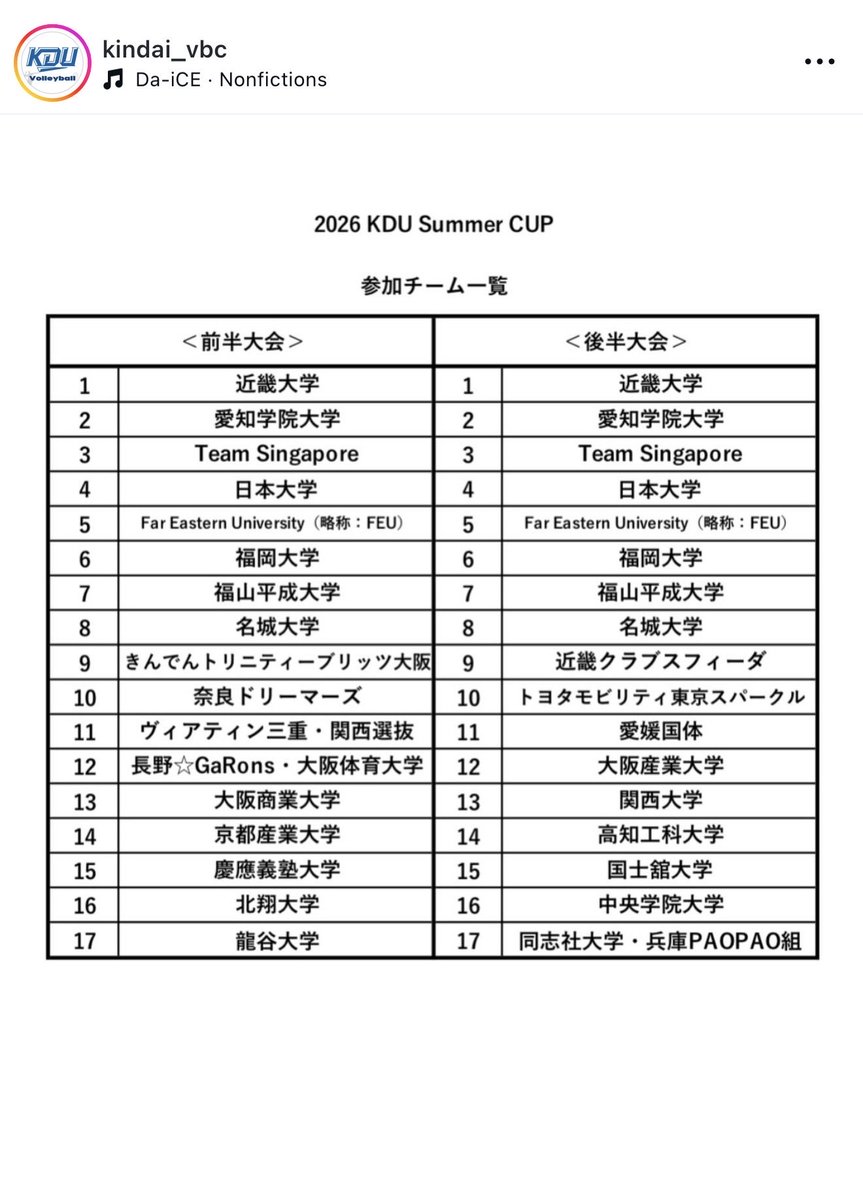 zenitsuyamate's tweet photo. FEU MVT is going Konichiwa once again.

The Tamaraws are set to compete in the KDU Summer Cup 2026. 🇯🇵

Can Lirick John Mendoza defend his Game Face of the Conference title? We’ll find out soon. 🤞🏻

#KDUSummerCup2026 https://t.co/J6xBp6CSZZ