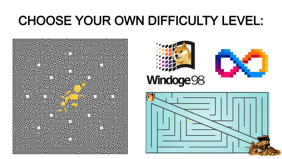 l0l00x's tweet photo. @DrWhaleReal EXE_ICP.EX3
β¨πβ‘
#WINDOGE98 #OLDSCHOOL #ALIENTECH https://t.co/bG62BxnjTS