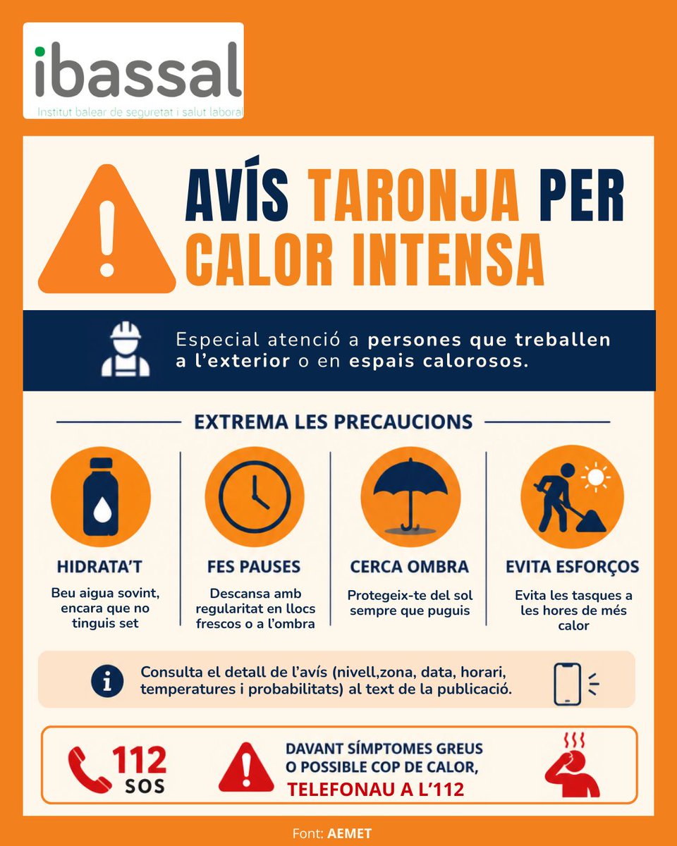 Ibassal_Goib's tweet photo. ⚠️Es manté l'Avís taronja per calor extrema a les Balears 10/6/26.
🌡️Temperatures màximes entre 39°C i 41°C a Mallorca, Eivissa i Formentera, especialment a l’interior.
🚨Alertes actives de 12 h a 20 h
Probabilitat del 40-70%. 

🌡️☀️ #OnadaDeCalor #Balears #PRL #SeguretatLaborat https://t.co/H4IQRZRpDd