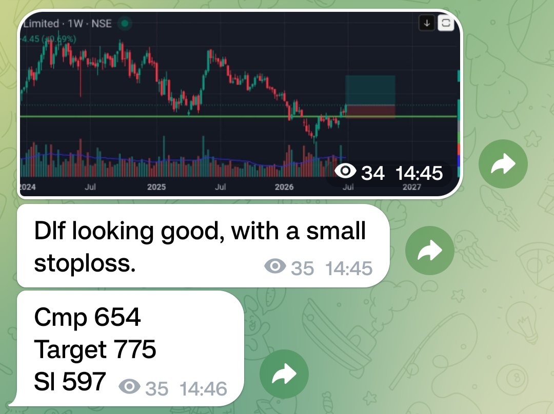 SwingwithHero's tweet photo. #dlf 691 🚀☺️🔥 
Shared in telegram with proper entry exit levels https://t.co/5zrlvnUMSO