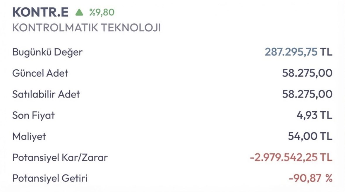 Borsa Filozofu tweet media