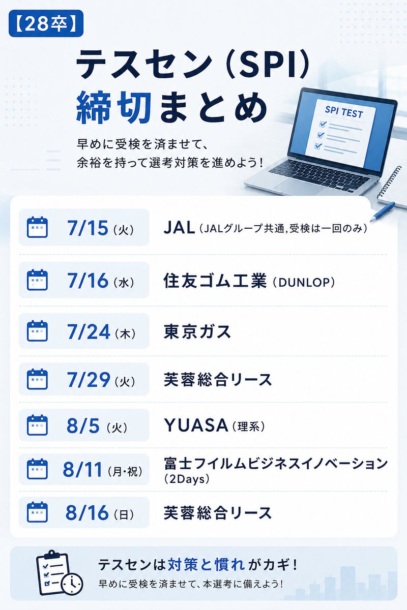 syukatsukame's tweet photo. 7/10更新
【28卒：テスセン（SPI）締切まとめ】

テスセン締切更新しました。テスセンは以下のフローで対策すると◎

①参考書で演習
基礎固めは赤本(これが本当のspi3だ!)、問題演習を沢山したい人は青本(史上最強spiテストセンター超実戦問題集)

②SPI模試で演習（時間がない人はここから）
SPI模試はスカウトサービスのキミスカで受検できます！
スカウトサービスとしてもかなりいいので、使ってみよう！
↓キミスカ・SPI模試はこちら
https://t.co/enIQCJwc2T

③画像に記載のテスセン企業でとにかく演習！！

#pr