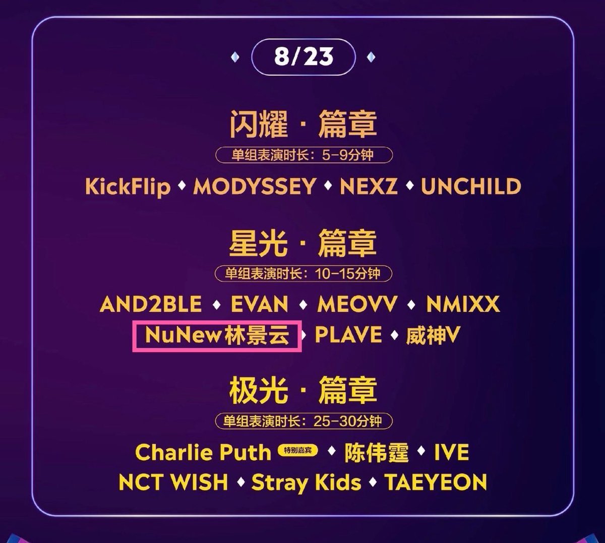 xpatcha's tweet photo. แต่ก่อนการเห็นศิลปินไทยอยู่ในไลน์อัพร่วมกับศิลปินต่างชาติคือยากจริงๆ ส่วนใหญ่จะเห็นจากคนไทยที่เป็นสมาชิกKPOP แต่อันนี้งานของTencent นุนิว ศิลปินไทย คนไทย ภายใต้สังกัดไทยได้เข้าไปอยู่ในไลน์อัพด้วย ทำให้เห็นภาพการเติบโตของ Thai entertainment industry ขึ้นมาก คนไทยทำได้นะเรามีศักยภาพถ้ารัฐบาลลงมาเล่นผลักดันจริงจัง