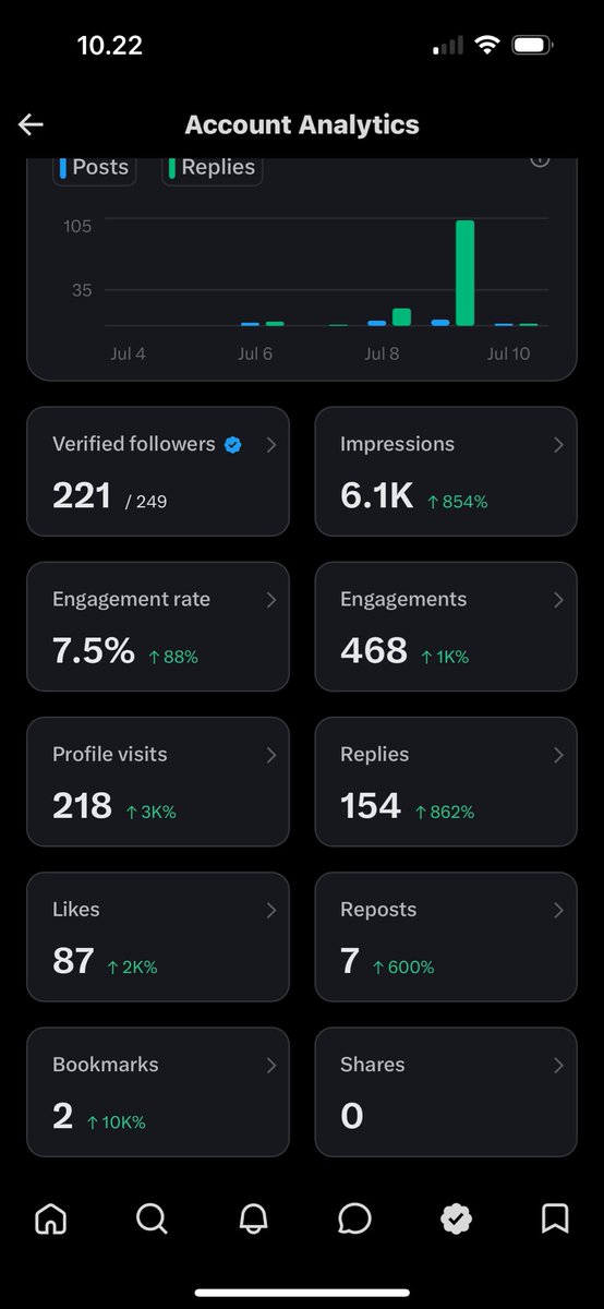 bluesos - learning 🇨🇳🇰🇷 tweet media