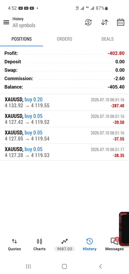 BitGeniushzk2's tweet photo. Please guy avoid trading @FundedNext account this is what they did to a friend of my everything he worked for just 4days to get his first payout they went behind his back and opened multiple positions and breached his account 
.
.
.
.
.
#خان_کی_قید_ملک_کا_نقصان 
#sabahnamazı https://t.co/sRCry6mdkH