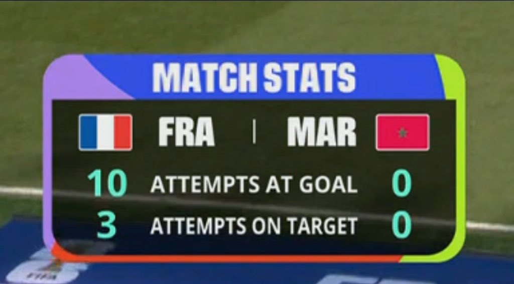 che3b_'s tweet photo. @FranzFan0n @FIFAcom @FIFAWorldCup Oe ça doit être ça. https://t.co/AsNDDImWH6