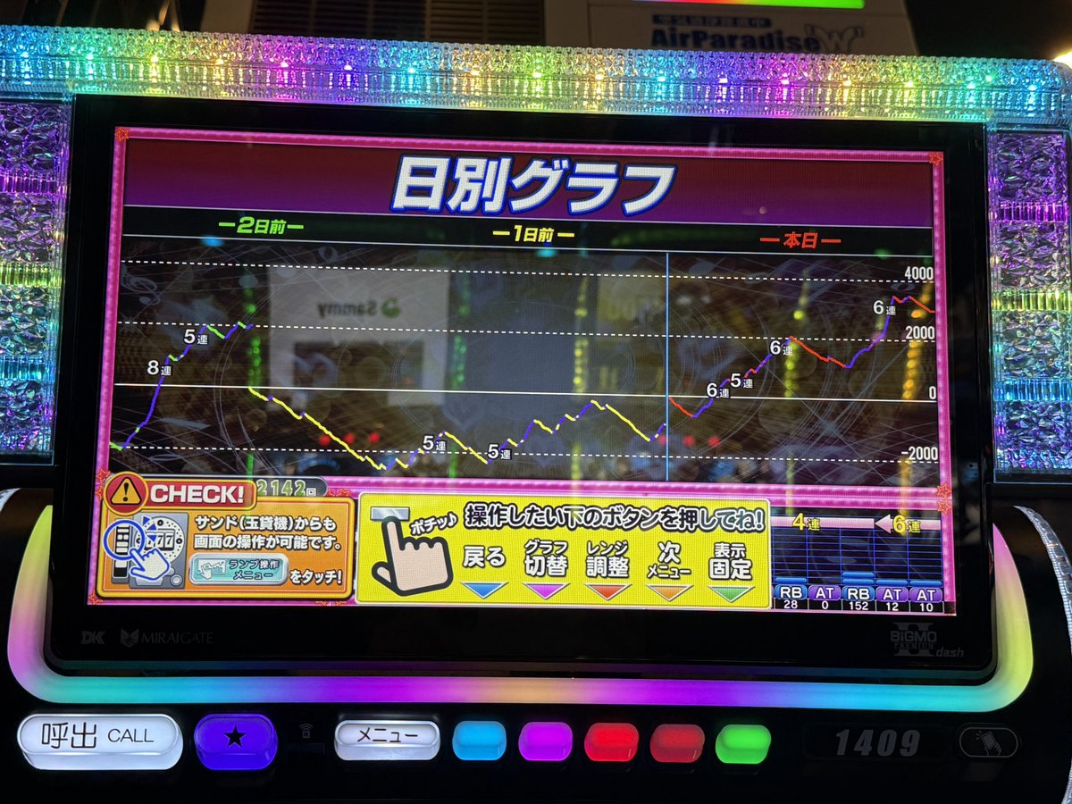 ode_n_happy's tweet photo. 戦国コレクション6初打ち
今日上手かったしめっちゃ楽しかった
また打ちます
投資15k回収79.5k https://t.co/511PbMuj5i