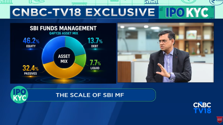 RaghuTanmay's tweet photo. @SBIMF ka interview dekhkar laga ki company sirf scale par nahi, balki investor trust aur long-term wealth creation par bhi equally focus kar rahi hai. Srinivas Jain ne business mix aur growth drivers ko kaafi simple aur practical tareeke se explain kiya.
#NextBigIPO https://t.co/bM0nP9W1Ez