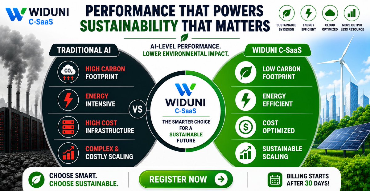 WIDUNI_C_SaaS's tweet photo. Enterprise performance with a smarter environmental footprint. 🌱
Power your growth with WIDUNI C-SaaS.
Register Now:https://t.co/893wpywGqi
#WIDUNI #CSaaS #GreenTech #DigitalTransformation https://t.co/izRK5axG3B