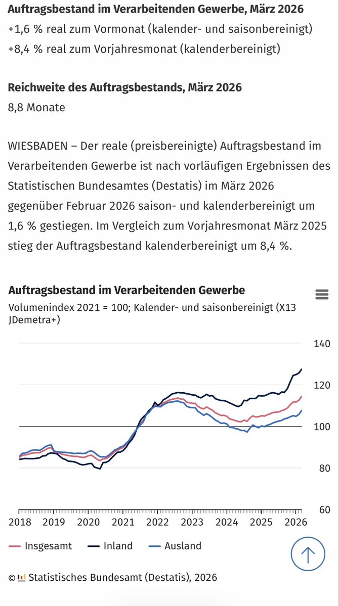 Mathias Frantzen tweet media