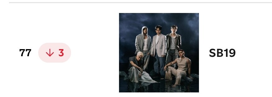 maria171819g's tweet photo. Pano pa kaya kung magaling din tayo sa streaming e di perfect na!😅

@SB19Official #SB19 https://t.co/fvAHp7Yz3V