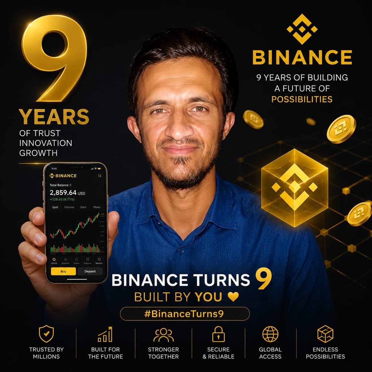 crypto_sul40898's tweet photo. @BinancePk 🚀 My AI Builder Poster is ready!
Happy 9th Anniversary, Binance! 💛
#BinanceTurns9� #Binance https://t.co/Q1RrJWdaBR