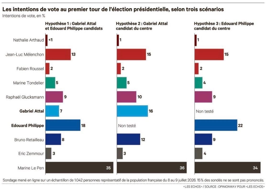 Gaetan_lemo1ne's tweet photo. Bref, arrêtons les bêtises et rejoignez-nous. 

https://t.co/V9FvYCJGnZ https://t.co/VBQNiuzIKK
