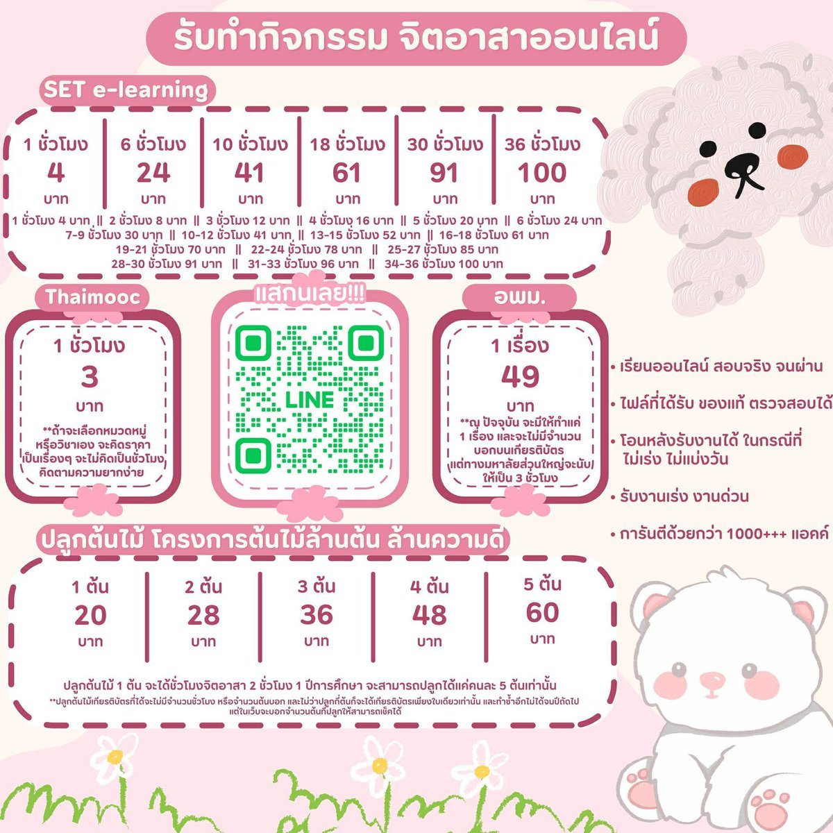 StephanieT2213's tweet photo. จิตอาสากยศออนไลน์
SET e-learning
1    ชม./4บ.
18 ชม./61บ.
36ชม./100บ.

Thaimooc 
1  ชม./3บ.

อพม 3ชม./49บ.

ทักไลน์:<<@711dgcee>>
 #setelearning  #จิตอาสากยศ #จิตอาสาออนไลน์ #thaimooc https://t.co/PDnWEP9eat