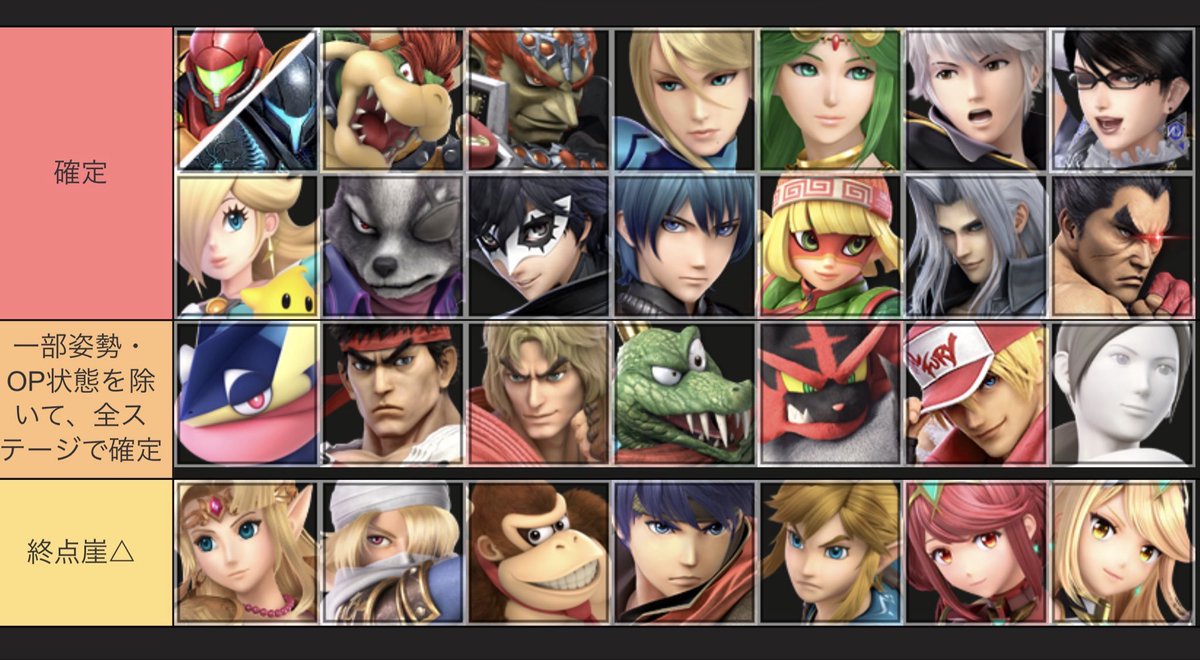 Your_SSBU's tweet photo. "これ" の専門家です
以下のキャラ使いの方は特にお気をつけください https://t.co/0dpkALSuhp