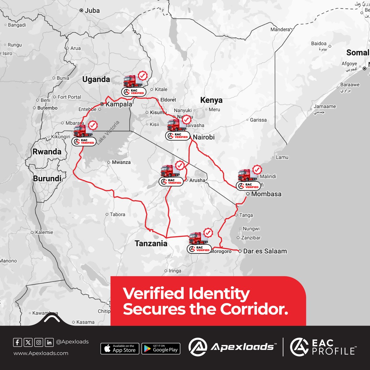 Apexloads's tweet photo. Verified Identity Secures the Corridor. 

Corridor security incidents often exploit one thing: anonymous operators. Verified identity does not eliminate risk. It concentrates accountability. The EAC Profile is security infrastructure built by the industry for the industry. https://t.co/JorBnUzNNH