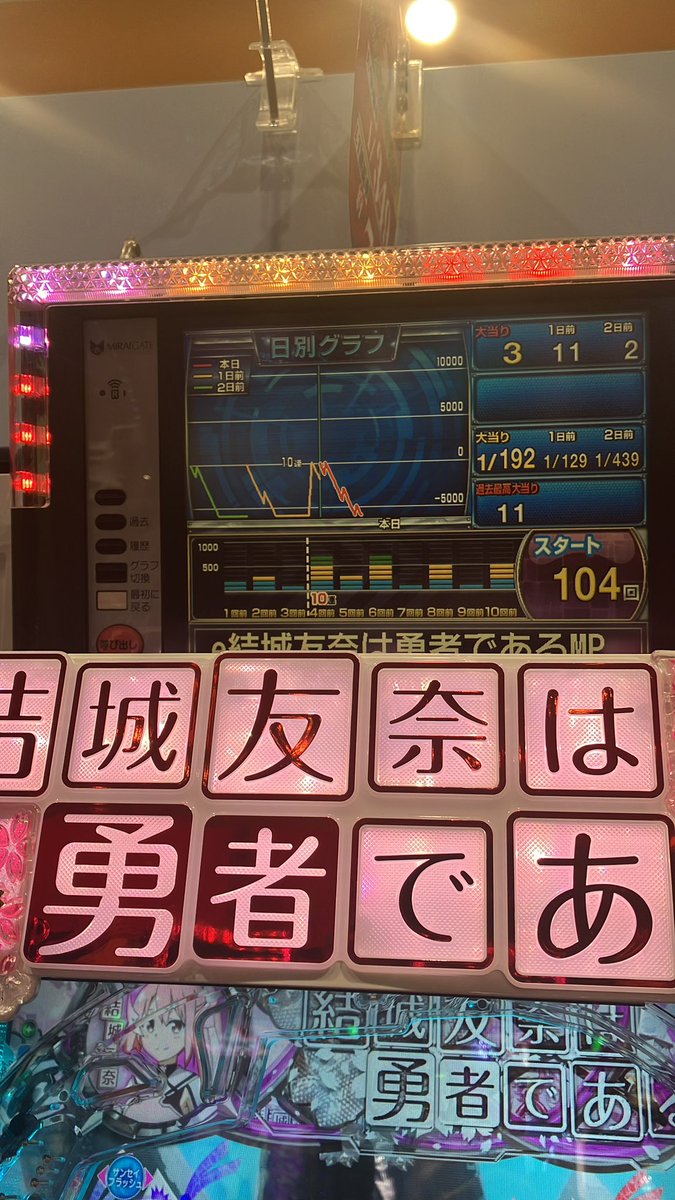 MD00793323's tweet photo. 俺が打つとこう
俺が下振れの王だ https://t.co/XbKUeOHBB9