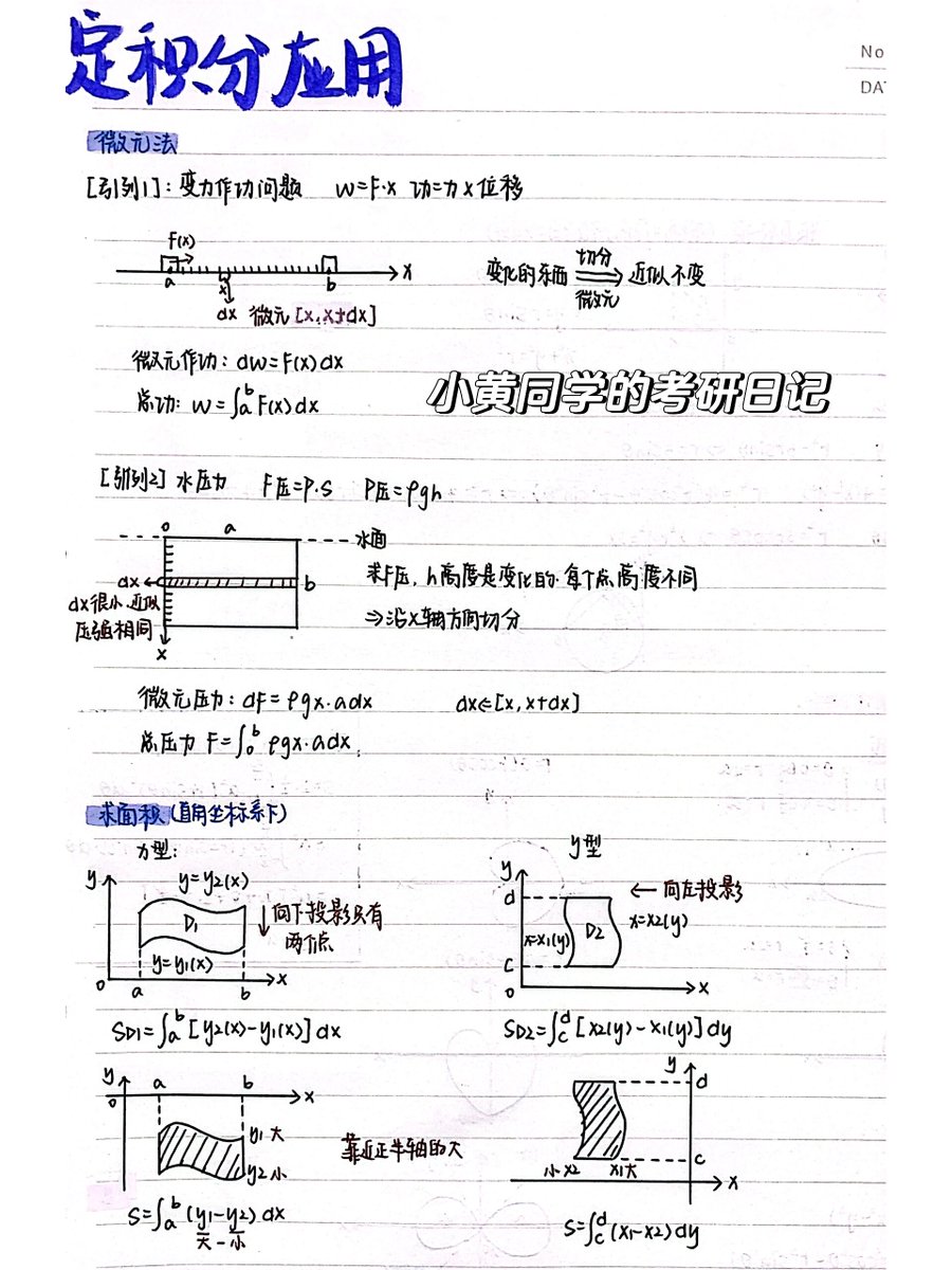 8FmbH5u5kQd6lCf's tweet photo. Just nailed my first complex calculus problem! Feels so good after hours of practice #LearningJourney #MathWin https://t.co/oHEJGkMDEm