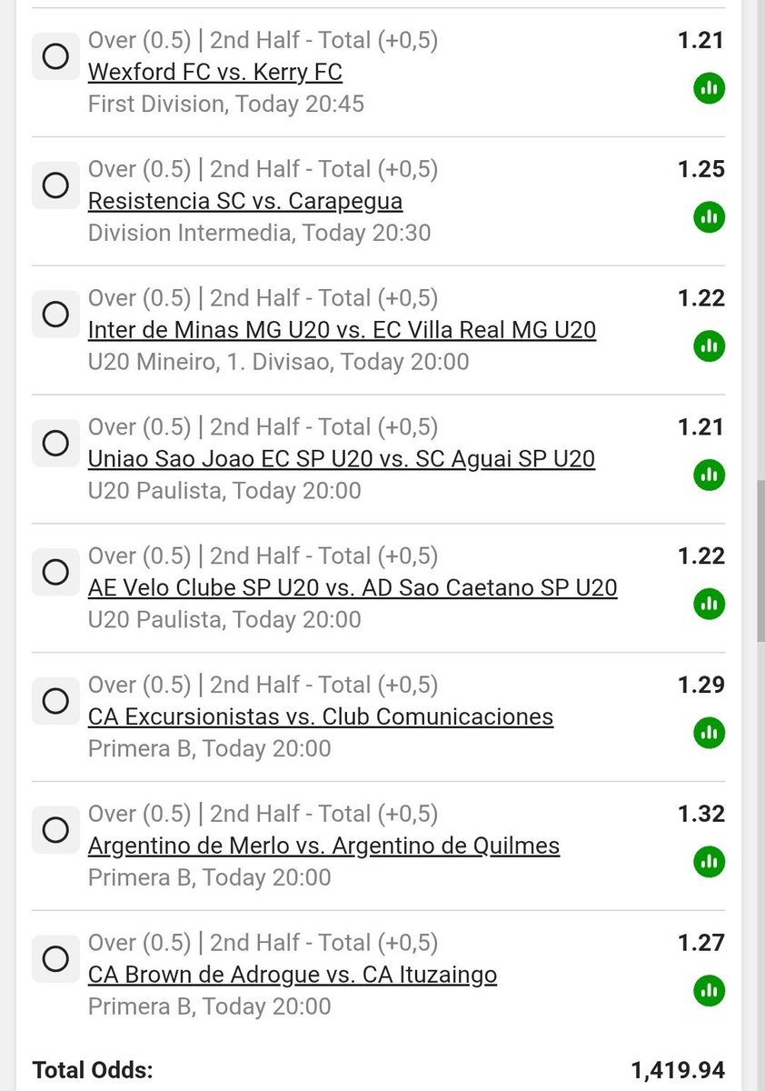 booming_sports's tweet photo. 🥅 2nd Half 0.5 Goals
💰 Total Odds: 1.4K
🎟 Betway Code: BW6201BB82
 
📸 See slip below https://t.co/Af7ABISleW