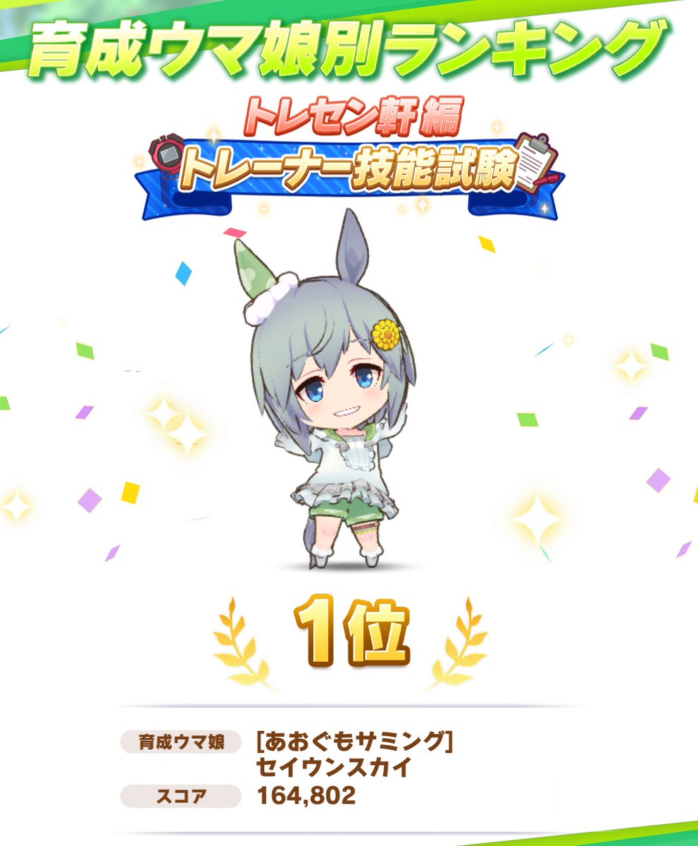 Asula_wk's tweet photo. 技能試験、お疲れ様でした！！
［あおぐもサミング］セイウンスカイ 1位！！！ https://t.co/3iN3GeS2S7