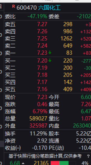 擒龙捉妖.泰戈👊🏻📈🐂🔥 tweet media