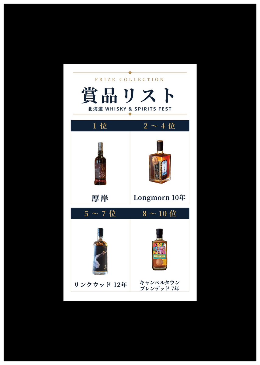 hokkaido_w_s_f's tweet photo. 🥃ブラインドテイスティング大会開催！
銘柄を伏せた4種類のウイスキーを五感だけで飲み比べ銘柄を予想。上位10名様に豪華賞品。
今年、全問正解者は現れるのか。
 #ブラインドテイスティング
#北海道ウイスキーアンドスピリッツフェス 
#入場券販売中 
#マスタークラス 　
#オリジナルボトル https://t.co/ZMQOlu1uup