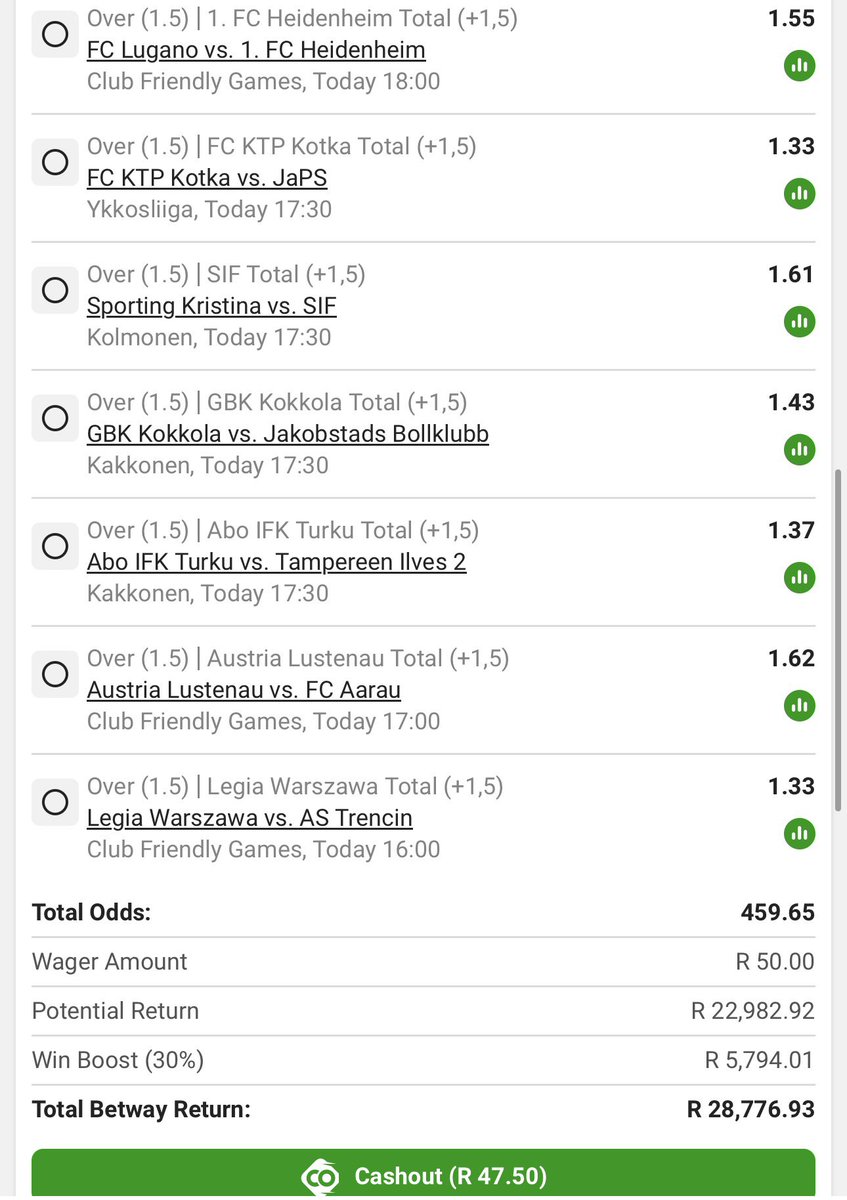 TheChildProTips's tweet photo. 459 odds 

Goals heist 

Betway code - BW6202B13D

Good luck https://t.co/kYmSmAGdu1