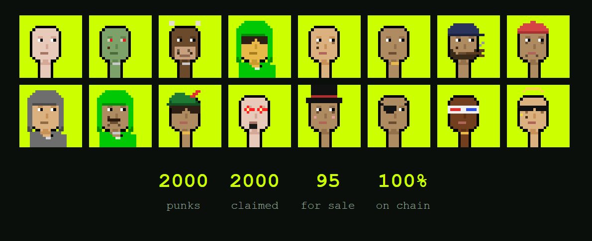 Robinhood_Punks's tweet photo. All Robinhood Punks have been claimed. All the art was generated by algorithms and stored on Robinhood Chain blocks. https://t.co/S6rEQhx6jh