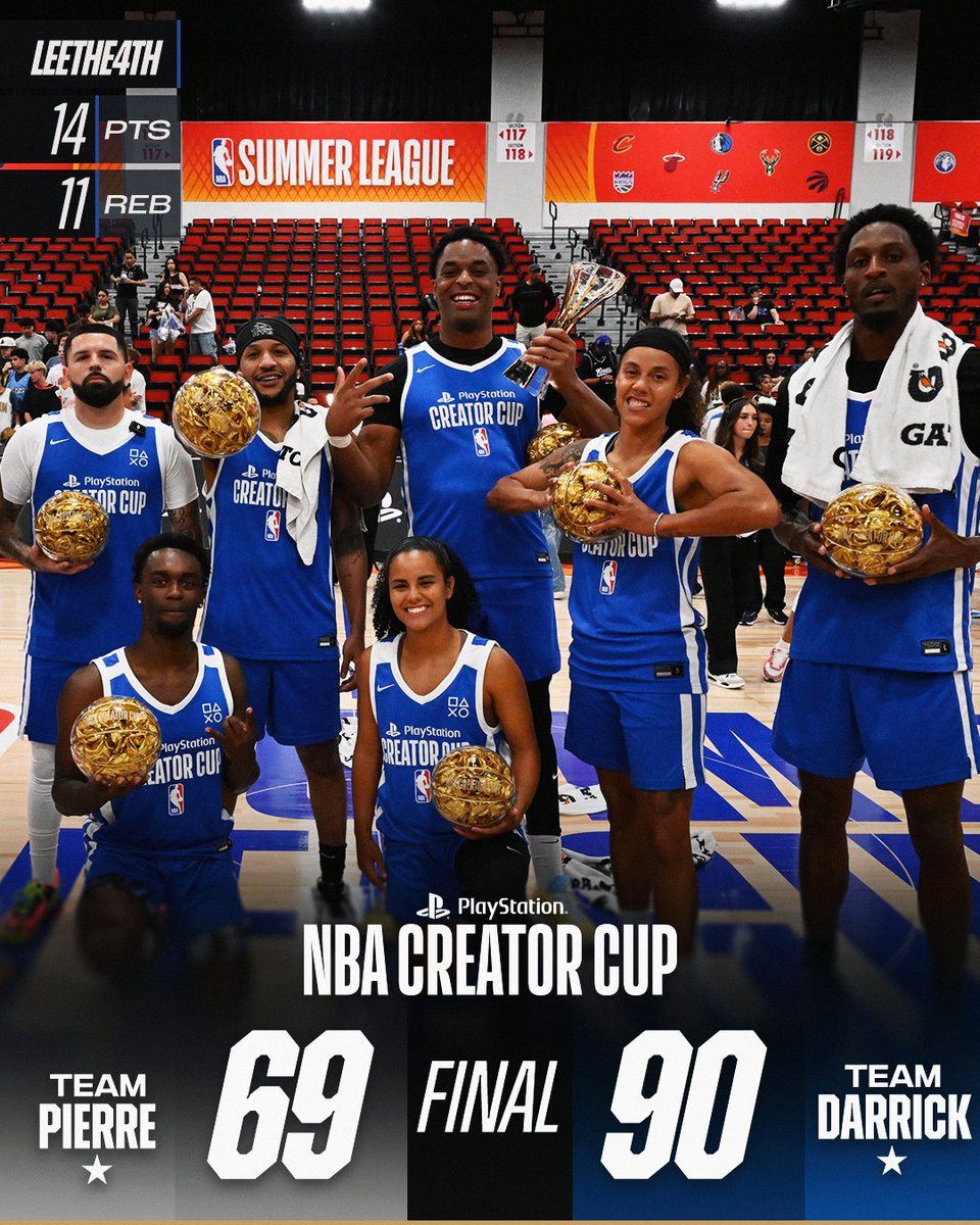 NBA tweet picture