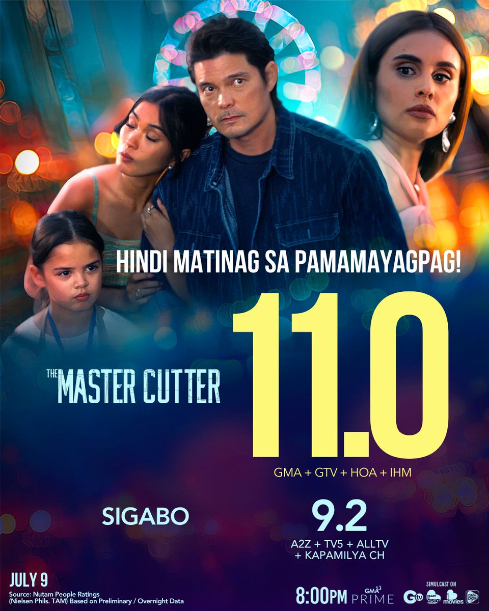 GMADrama's tweet photo. Uy ayos ah, mga Master! 🫡

Maraming salamat sa pagsubaybay! Tuloy lang sa pagtutok sa #TheMasterCutter tuwing weekdays ng 8:00 PM sa GMA Prime, GTV, Heart of Asia Channel, at I Heart Movies. https://t.co/FuqV33LFec