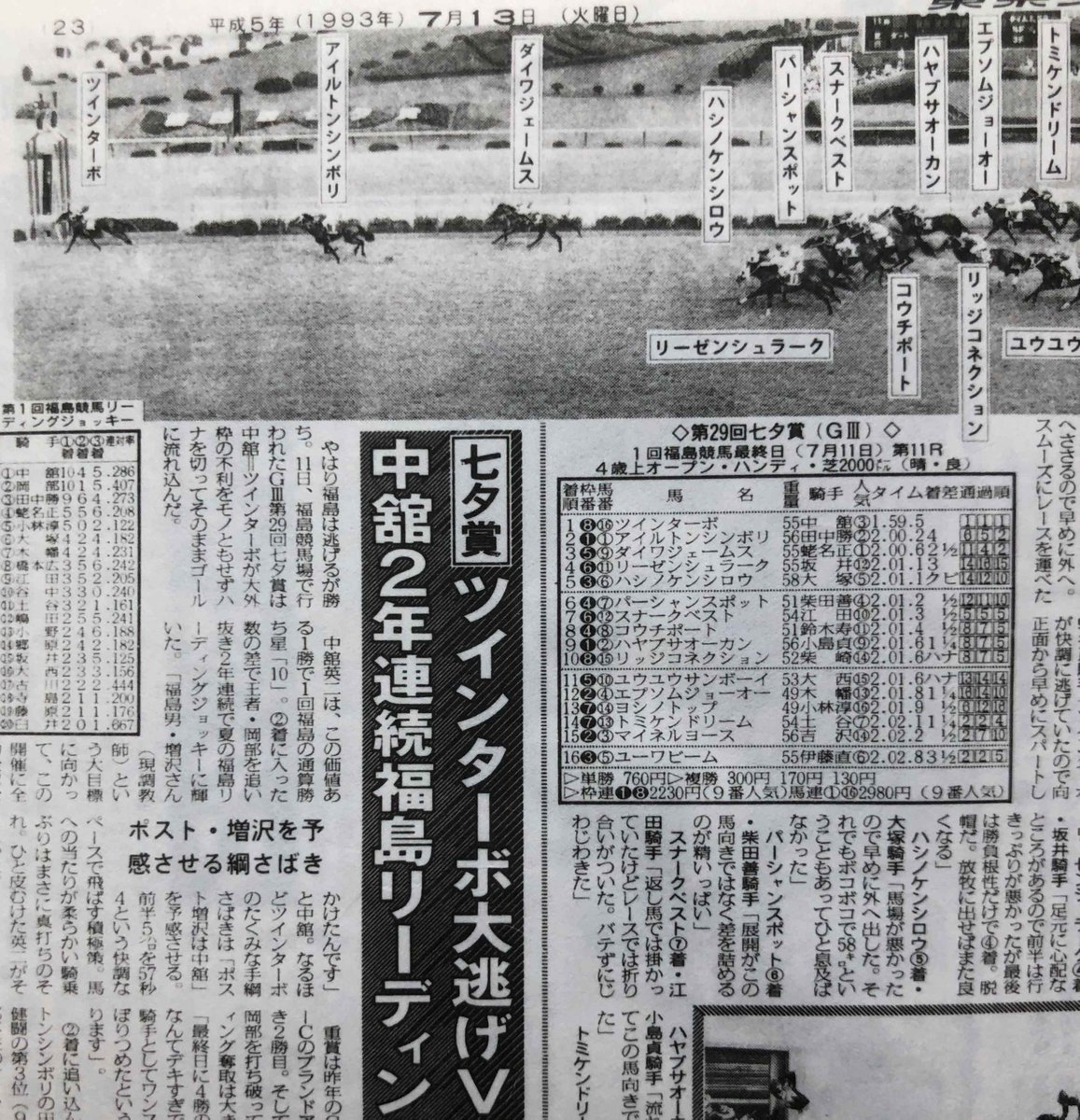 今週日曜は #七夕賞 ！ ウマ娘きっかけで競馬を知った方には