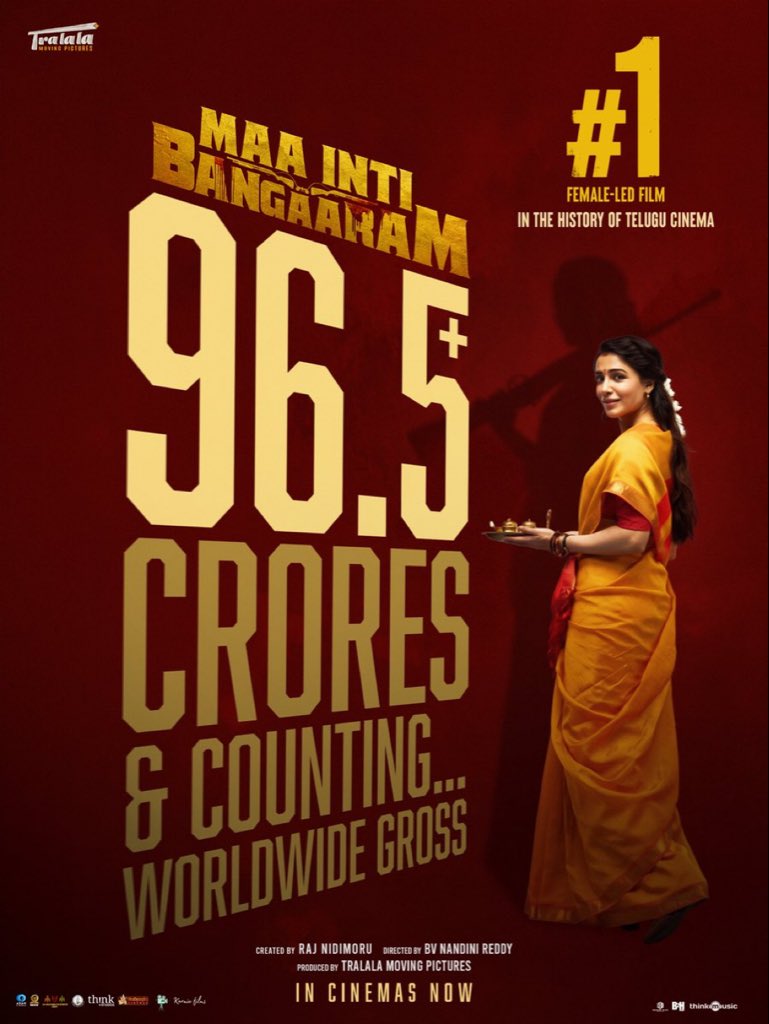 itscinemaoficl's tweet photo. Top 10 highest grossing worldwide female lead Indian films !!

1. #Stree2 - ₹874 crore 
2. #Padmaavat - ₹572 crore 
3. #Lokah - ₹304 crore 
4. #TheKeralaStory - ₹303 crore 
5. #TanuWedsManuReturns - ₹252 crore 
6. #GangubaiKathiawadi - ₹210 crore
7. #Raazi - ₹207 crore 
8. #TheDirtyPicture - ₹117 crore
9. #Manikarnika - ₹107 crore 
10. #Maaintibangaaram - ₹96 crore