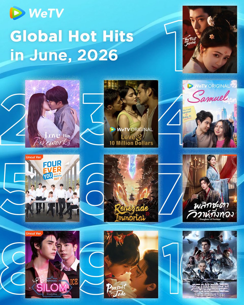 WeTVOfficial's tweet photo. #WeTV Global Hot Hits in June 🔥

Get ready for more good dramas on WeTV❤️‍🔥

#TheFirstJasmine #莫离
#LoveHasFireworks #爱情有烟火
#LoveAnd10MillionDollars #一千万的爱与欲 
#SamuelTheSeries #默默守护慢慢心动 
#ForeverYouPart2 #四方极爱2
#RenegadeImmortal #仙逆
#DaughterOfFortune #嫁金枝
#LoveofSilomTheSeries #爱在是隆 
#PursuitOfJade #逐玉
#SwallowedStar #吞噬星空 

#WeTVRanking #WeTVAlwaysMore