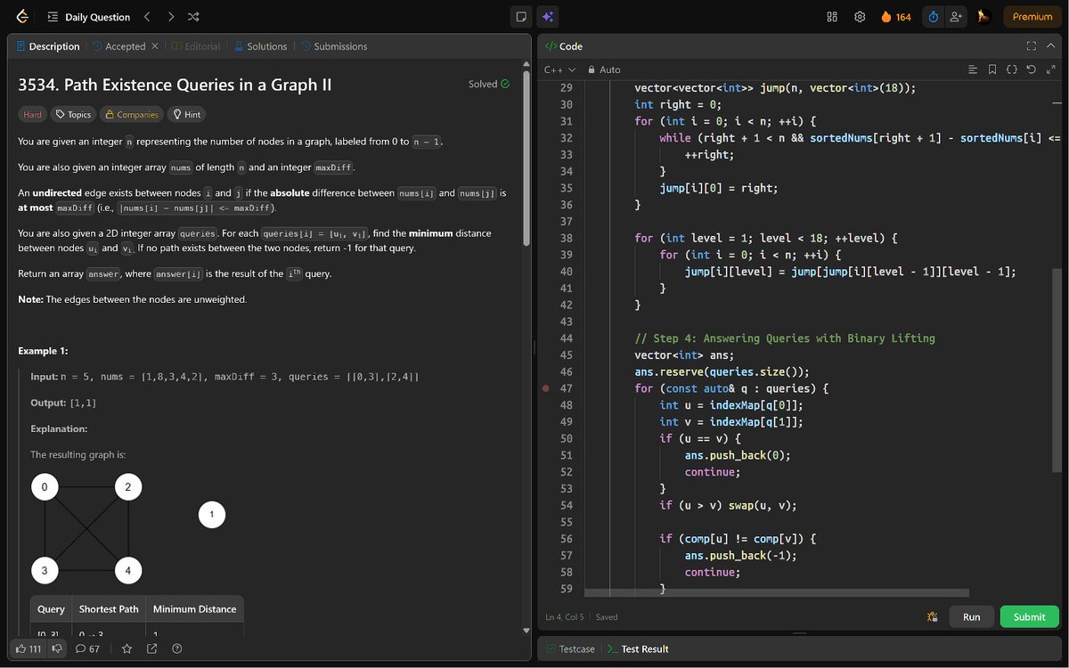 PankajB42550's tweet photo. 🚀 #Day 164/100 (Path Existence Queries in a Graph II @LeetCode – #Daily)!

Key: Sort values → components by gaps. Binary lifting for shortest path queries.

⌛ O((n+q) log n) | O(n log n)
✅ Accepted

@CoderArmy #100DaysOfCode #DSA #BinaryLifting #Graph #DSA26 #DAY164 https://t.co/RAfVR6LZg5