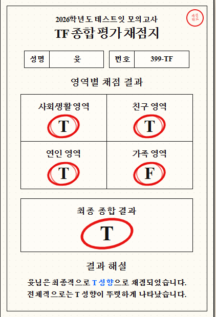 leenayuta's tweet photo. 헐.. 나 이거 몇년 전에 햇을땐 최종 F나왓던거같은데;;;; https://t.co/YaBWpNhqzs