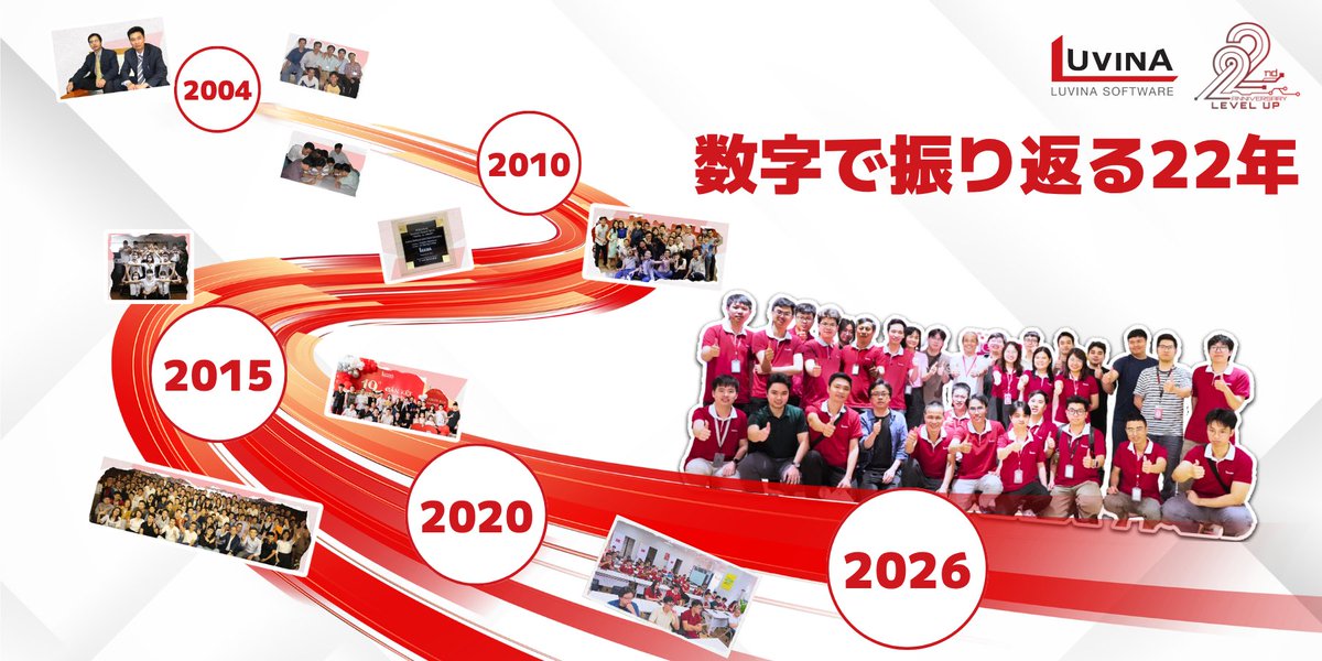 luvinajapan's tweet photo. \ルビナソフトウエア創業22周年|数字で振り返る22年🎉/
2004年の創業以来、ルビナソフトウエアはお客様とともに歩み、一歩一歩着実に成長を重ねてきました。📈
22年間で積み重ねてきた数字と歩みを、ここに振り返ります。
#LuvinaSoftware #ルビナソフトウェア https://t.co/aDCGAvrqDm