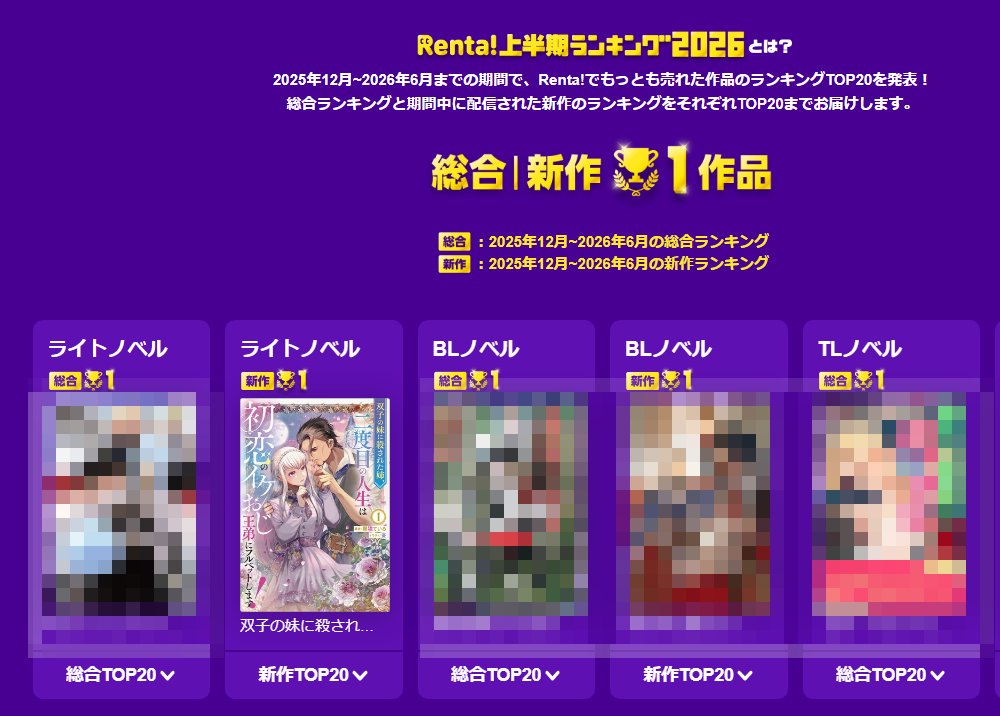 ganetaaan's tweet photo. なんと「双子の妹に殺された姉、二度目の人生は初恋のイケおじ王弟にフルベットします！」が

Renta!さんの2026年上半期ランキング
・少女漫画部門　総合一位！
・少女漫画部門　新作一位！
・ライトノベル部門　総合三位！
・ライトノベル部門　新作一位！
に入ってました！　ありがとうございます！ https://t.co/MqRpg457v2