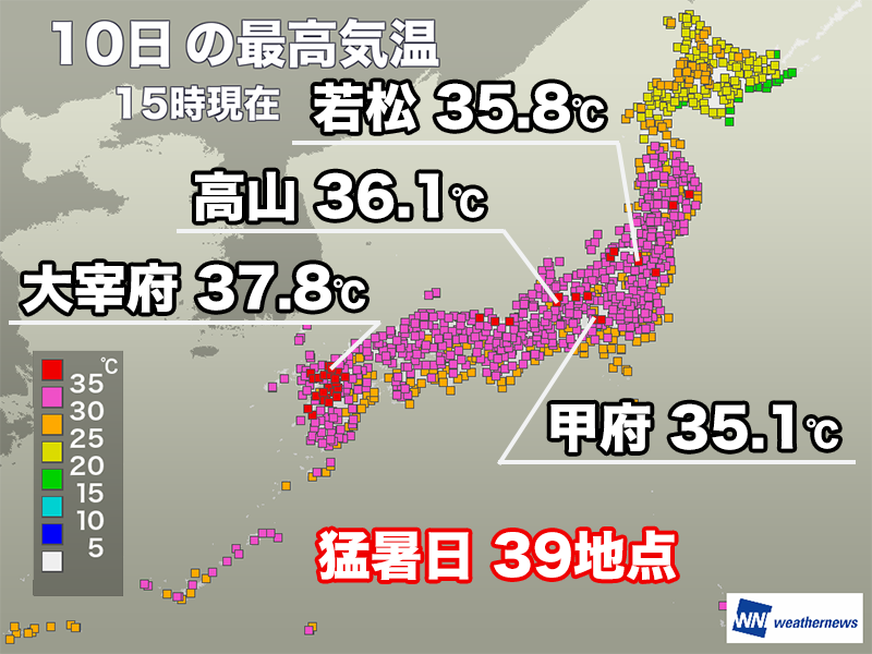 wni_jp's tweet photo. ＜体温を上回る危険な暑さに＞
今日10日(金)は九州から東北で厳しい暑さになり、最高気温が35℃以上の猛暑日地点は30地点以上に達しました。
九州では体温を上回る37℃以上の暑さを記録しています。
https://t.co/Zl2mFdO5dP https://t.co/Q4048bZ5dR