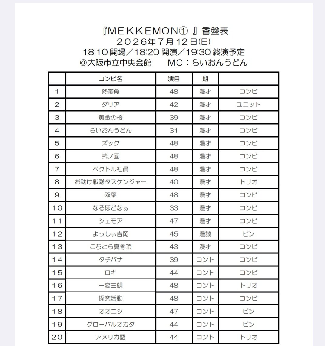 global_okada's tweet photo. 日曜日MEKKEMON あります！
お時間よろしければ来てほしいです！🙇 https://t.co/zkYwp2EBl3