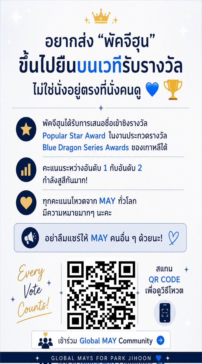 shkwon45's tweet photo. Global Mays! 
Plz vote for Jihoon!! 

#박지훈#PARKJIHOON#청룡투표#MAY https://t.co/AoAYECJJqR